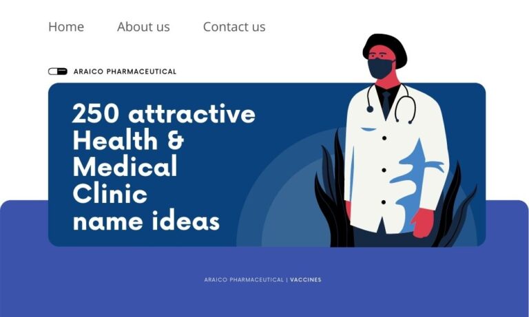 250 medical Clinic name Ideas