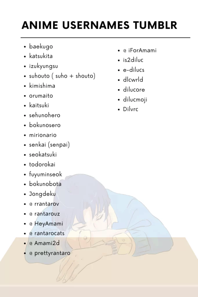 Anime Usernames Tumblr