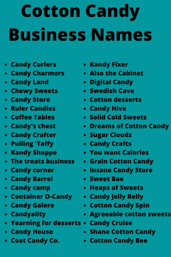 Cotton Candy business Names